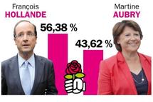 "François Hollande, pour faire gagner la gauche en 2012" "François Hollande, pour faire gagner la gauche en 2012"